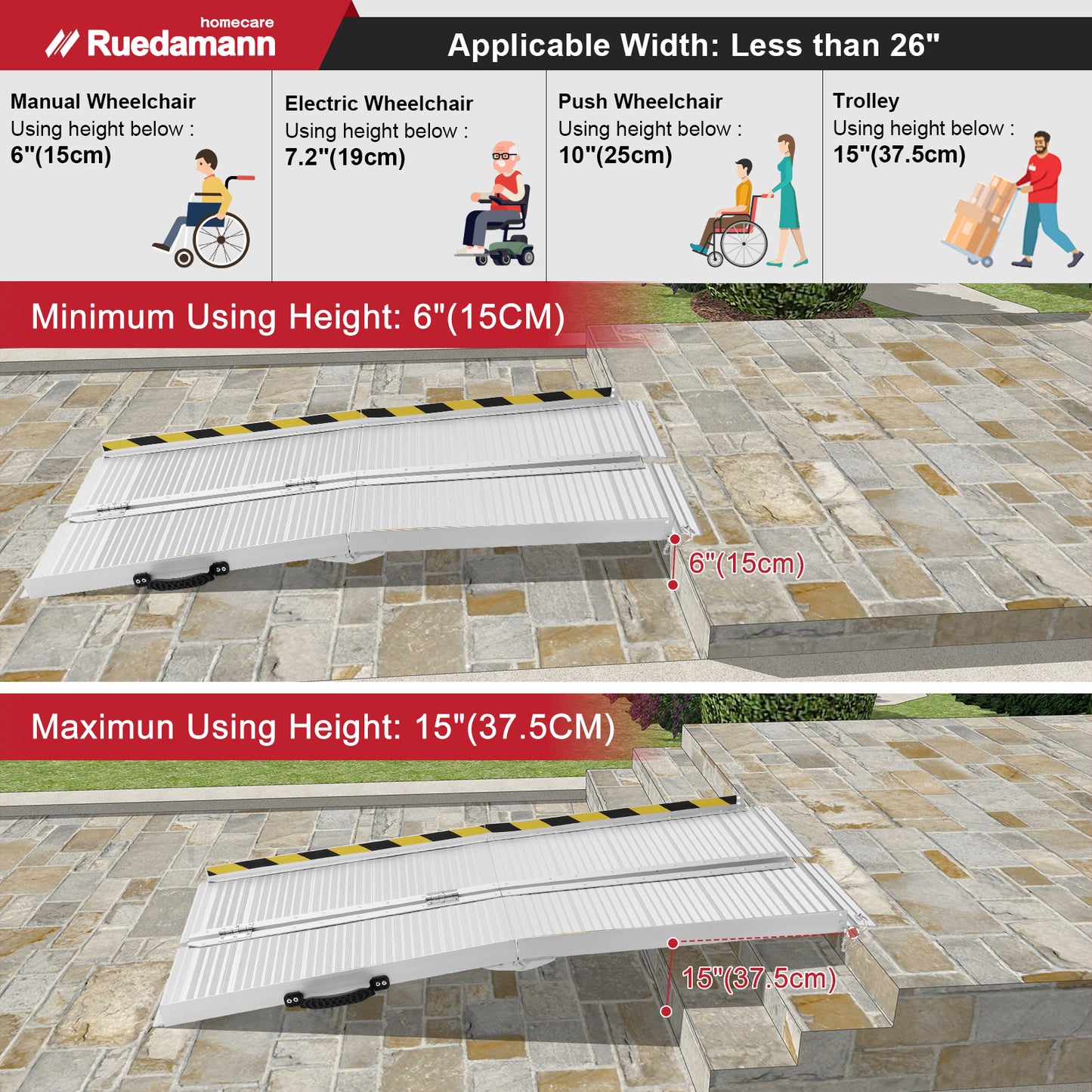 Ruedamann® 5'L × 29" W Wheelchair Ramp, 600 LBS Capacity, Using Height 10" Threshold Ramp, Portable Folding Handicap Ramp, Mobility Ramp for Home, Wheelchairs, Steps, Stairs, Doorways, Curbs