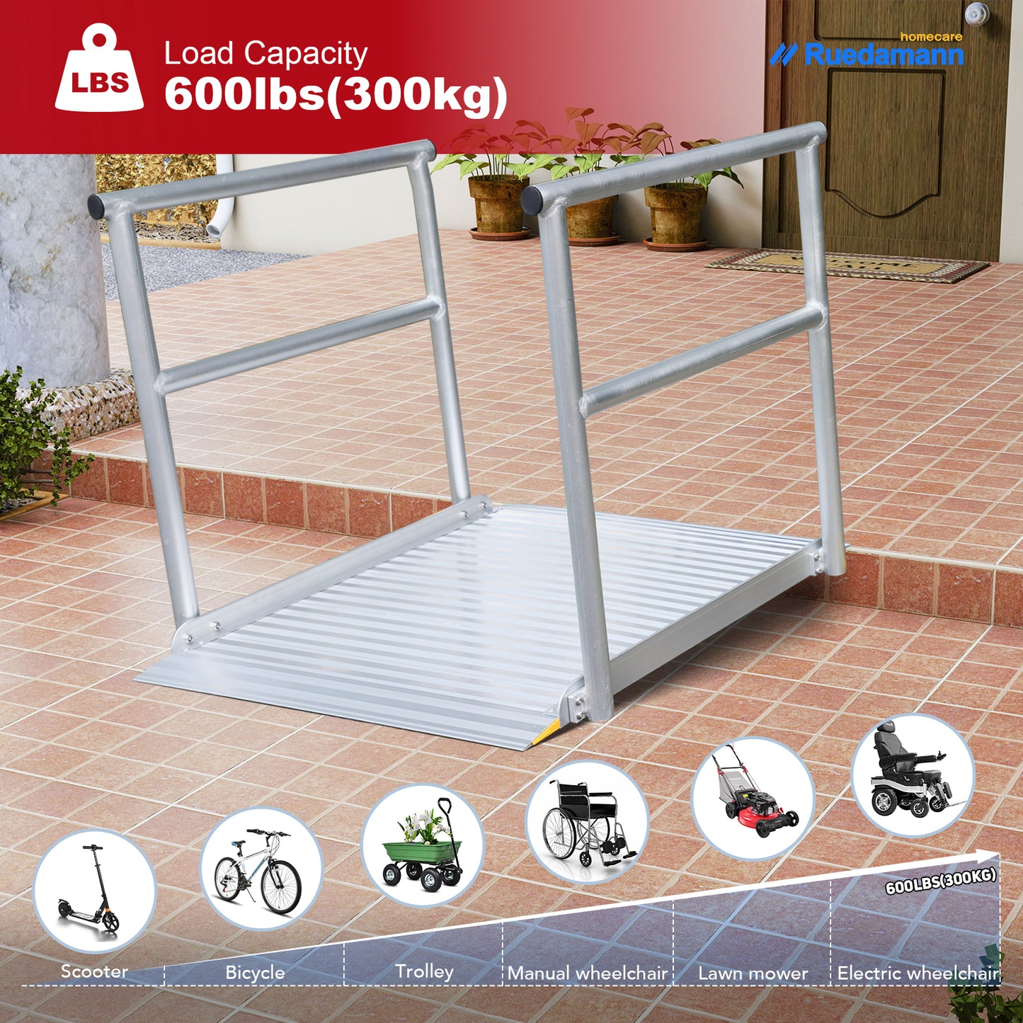 Ruedamann® 3'L x 36" W Aluminum Wheelchair Ramp with Handrails  600 Lbs Capacity