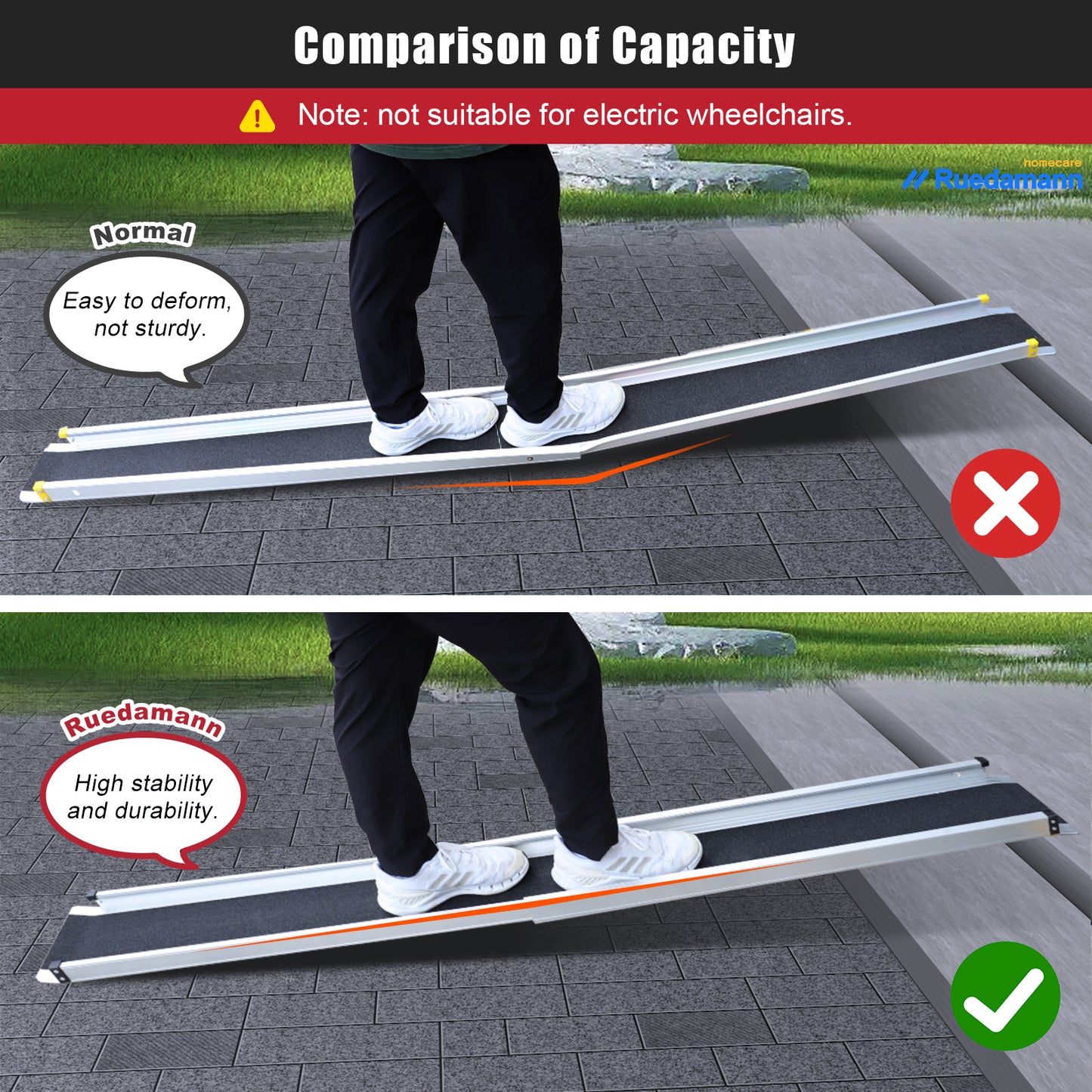 Ruedamann 8FT Telescoping Wheelchair Ramp, Usable Width 6.1", 500Lbs Capacity, Adjustable Wheelchair Ramp, Aluminum Non-Skid Ramps for Home, Steps, Stairs, Doorways, Portable Handicap Ramp, 2 Packs